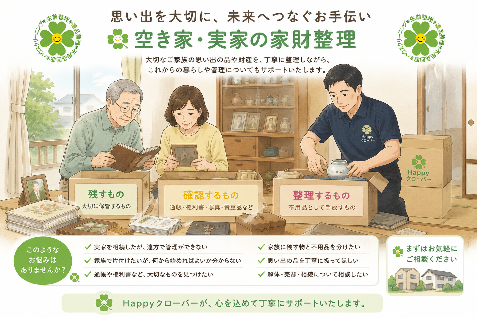 空き家や実家で、残す物・確認する物・整理する物を家族とスタッフで仕分けるイメージ