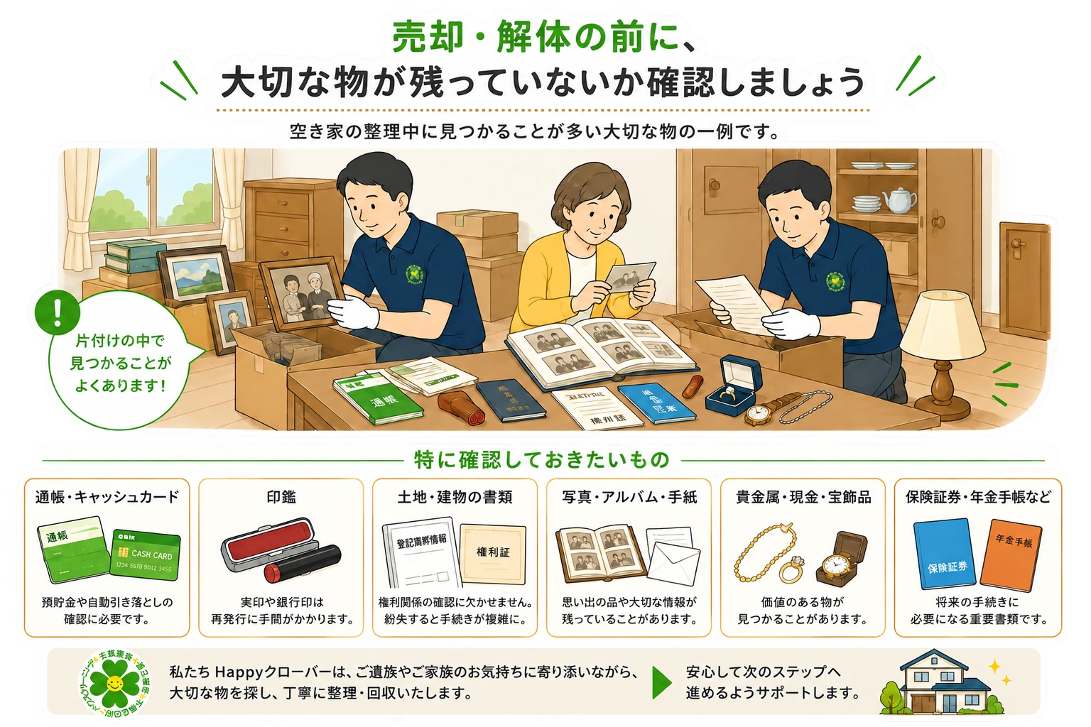 売却や解体の前に大切な物が残っていないか確認する様子と確認品をまとめたイラスト