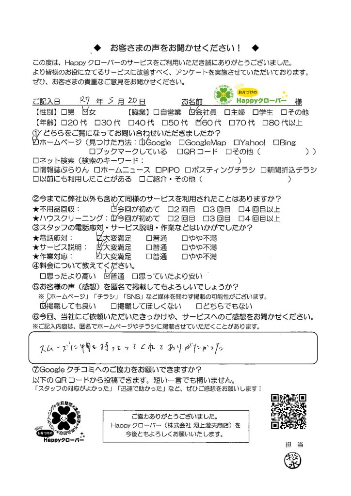 2025年5月20日の作業