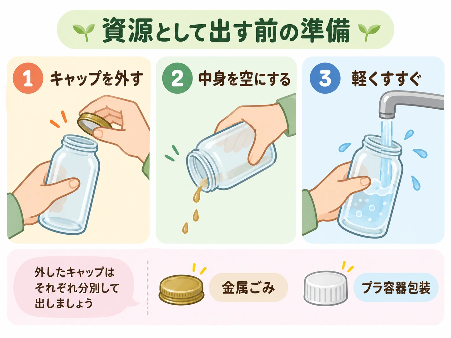 ガラスびんを資源として出す前の準備